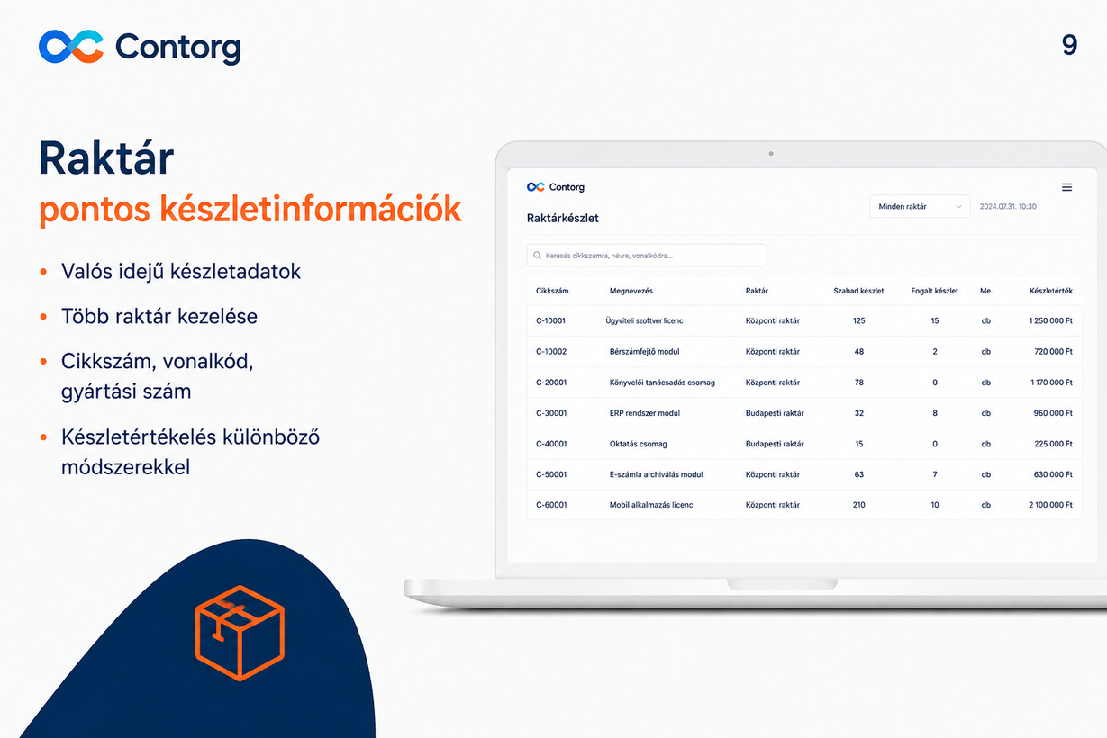 OneData valós idejű raktárkészlet felület